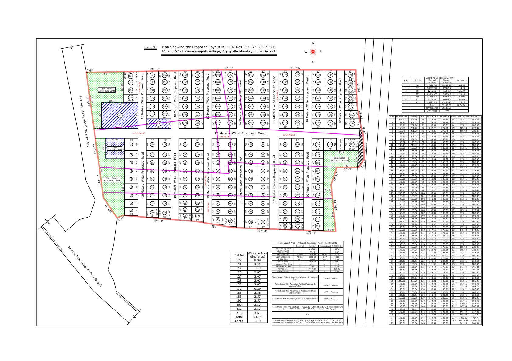 Adivinekkalam–Agiripalli approved layout plan